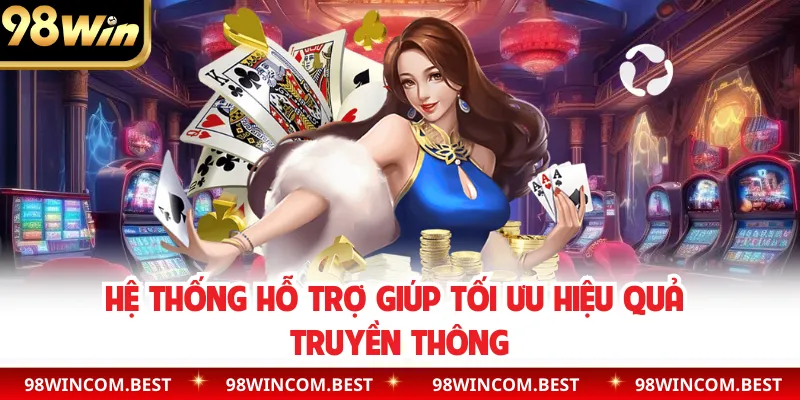 Hệ thống hỗ trợ giúp tối ưu hiệu quả truyền thông
